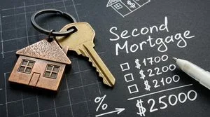 What Is a Second Mortgage? How It Works, Rates & Requirements