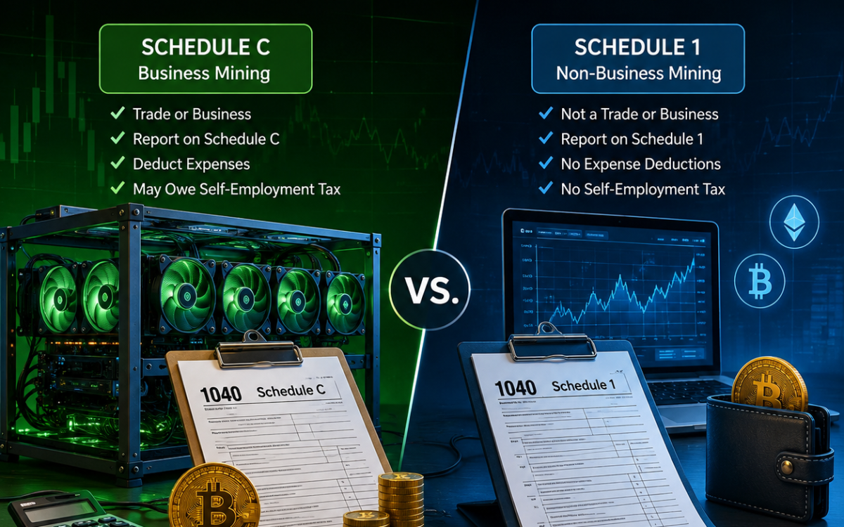 Crypto Mining Income: Schedule C or Schedule 1?