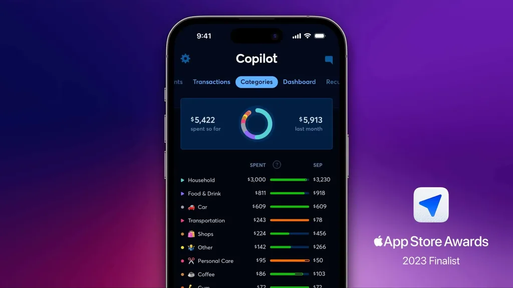Copilot Money budget review screen on iPhone