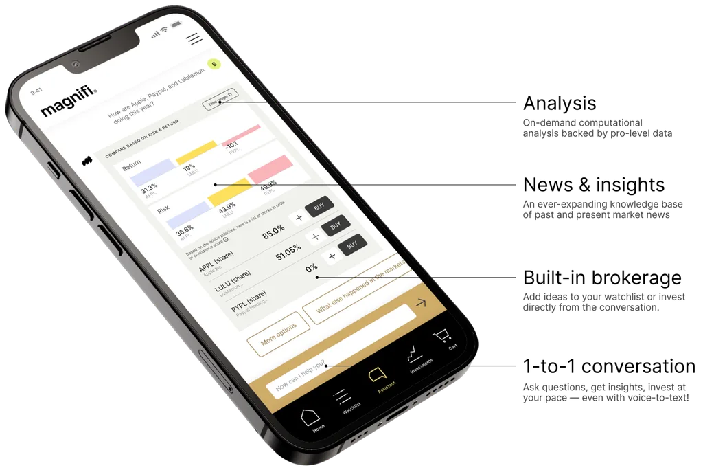 Magnifi AI investing assistant conversation