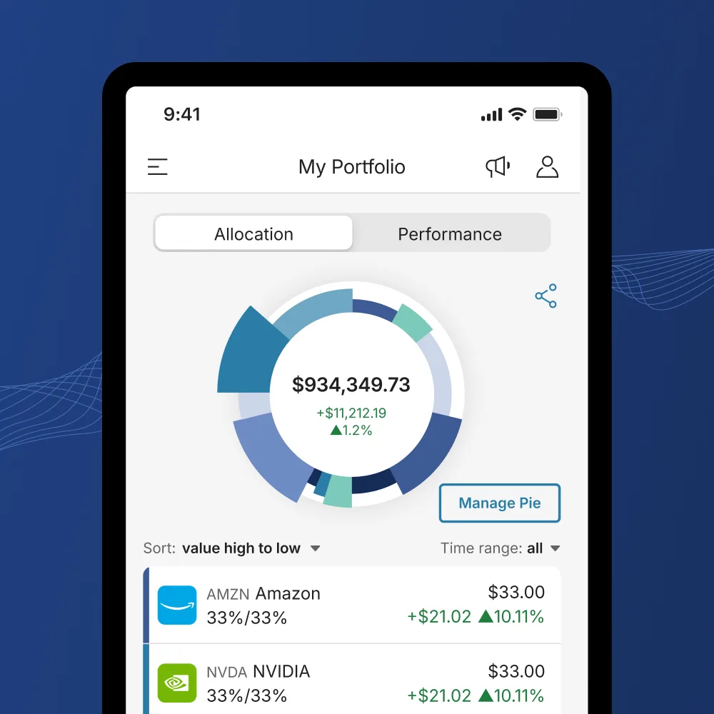 M1 Finance pie portfolio allocation
