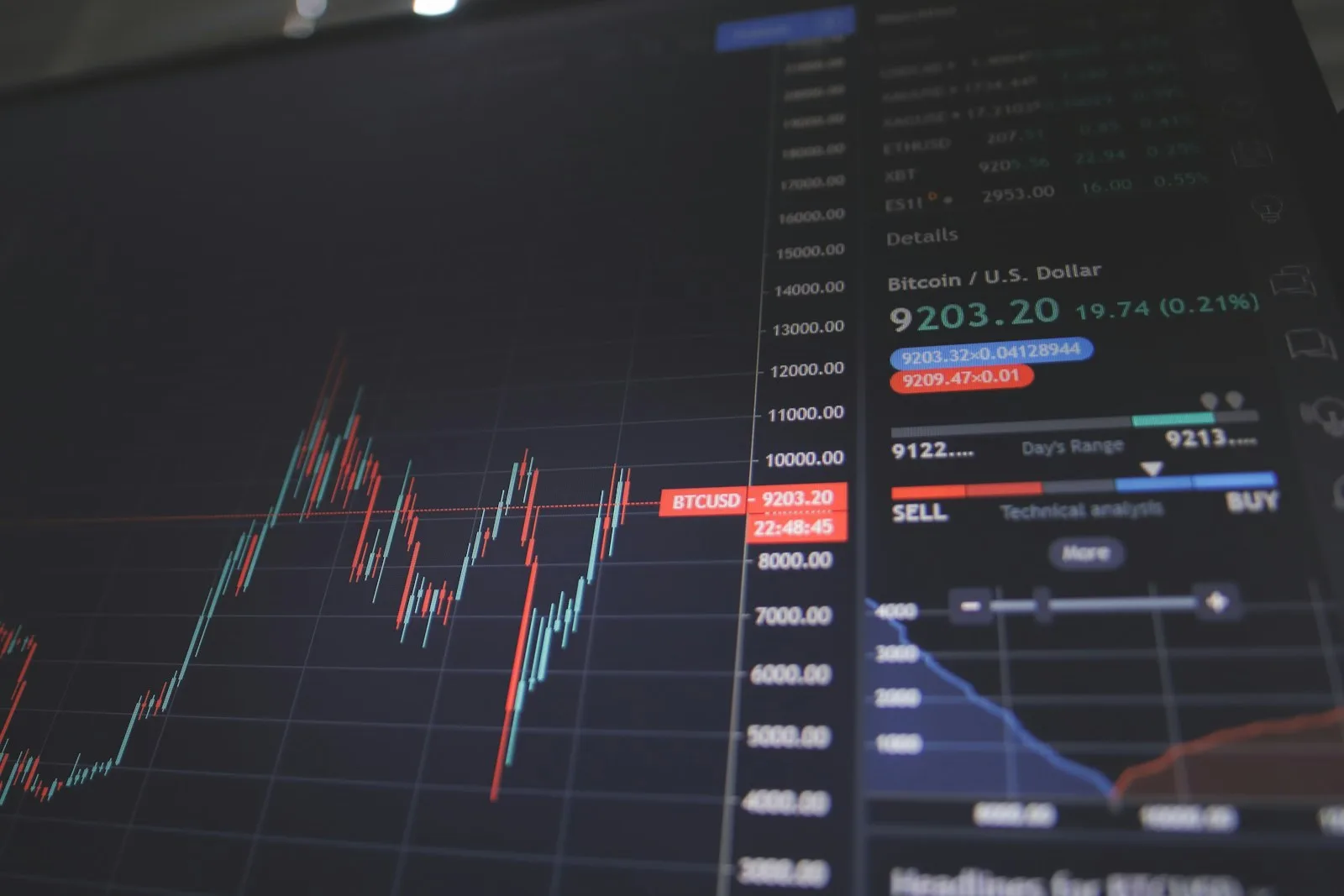 Stock market board showing index prices for beginner investing context