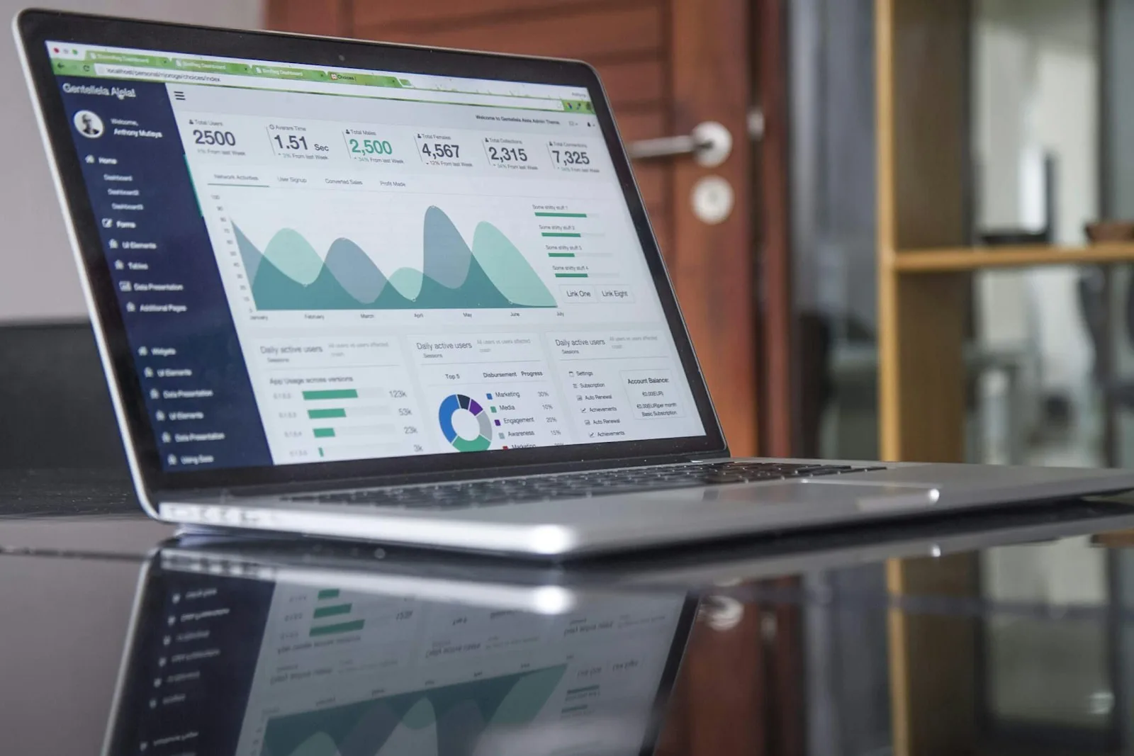 Laptop showing market analytics used while researching index funds