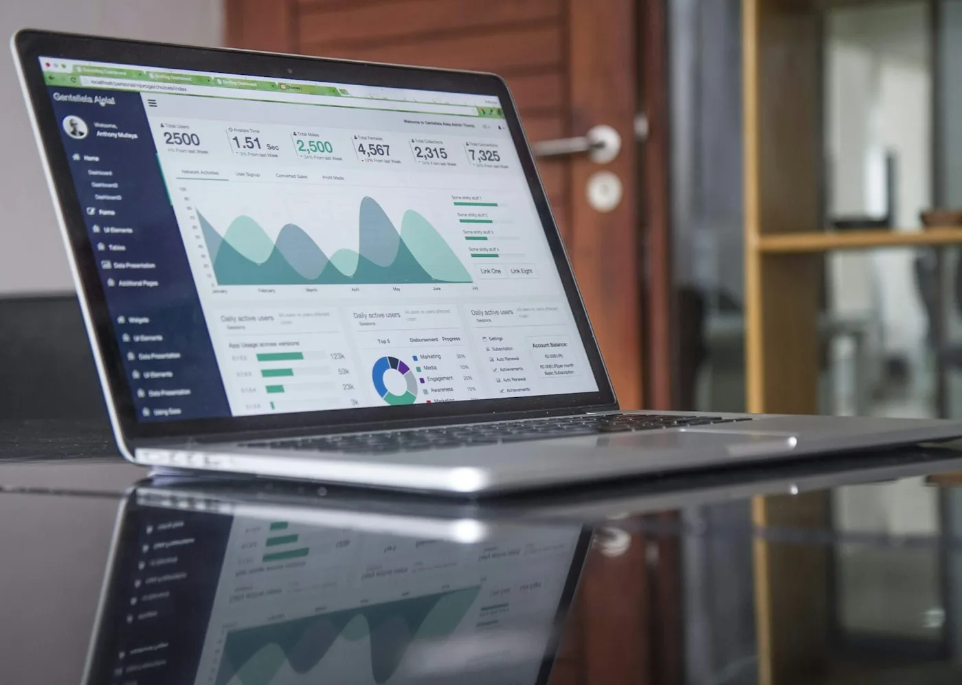 Laptop showing retirement contribution limits and income phase-out planning